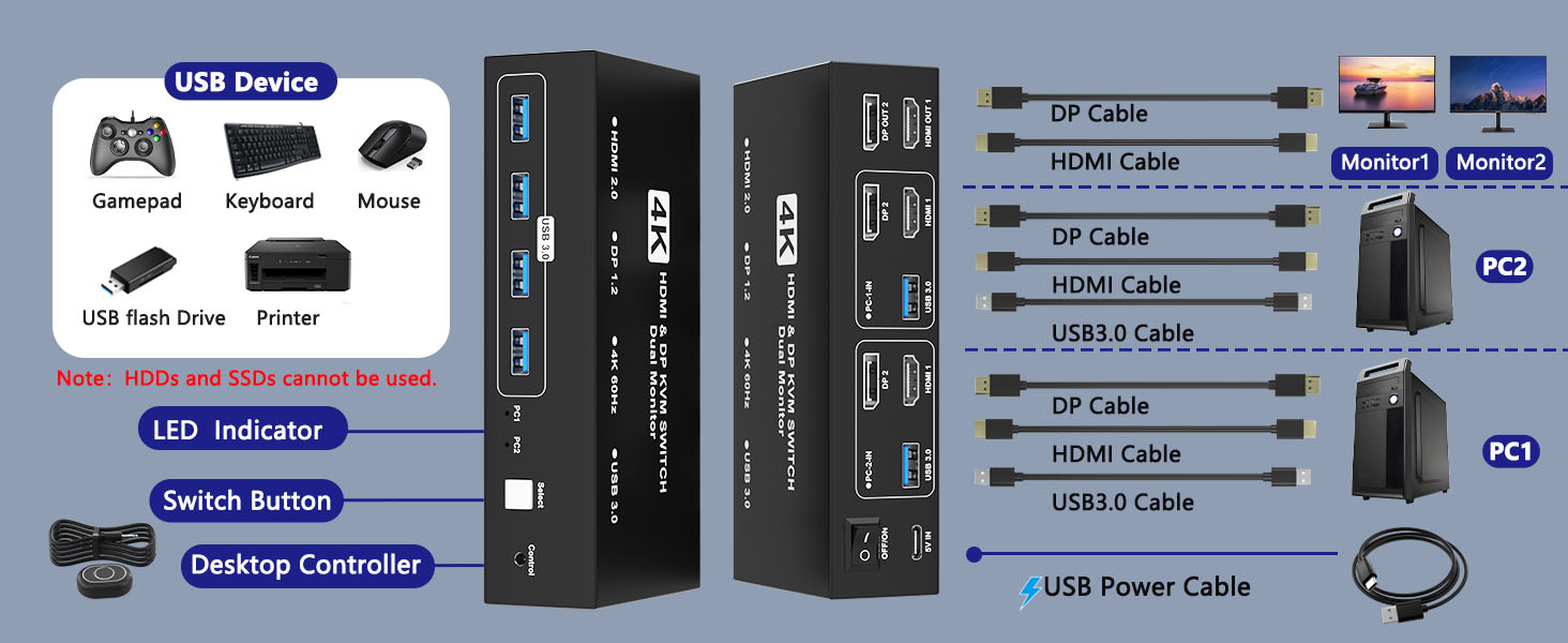 2 computer 2 monitor kvm switch