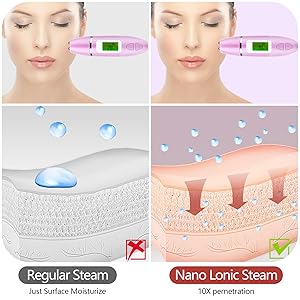 nano lonic steam
