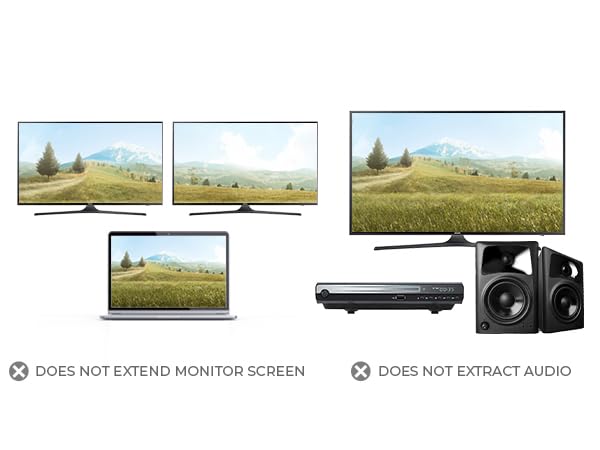 hdmi splitter 1 in 4 out