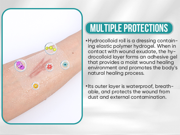 Hydrocolloid Roll