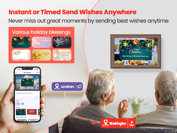 Send Best Wishes Remotely