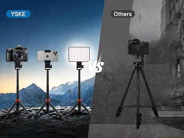 tripod camera photography light stand phone mount adjustable portable aluminum professiona