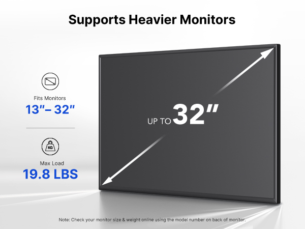 Check Monitor Weight