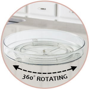 360 Rotation