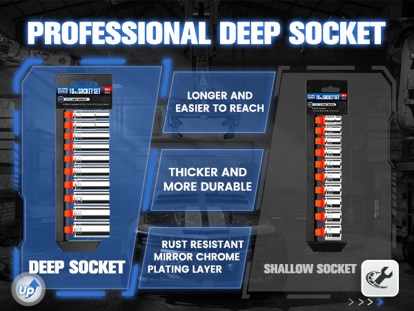 10PCS 3/8” Drive Deep Impact Socket Set, Metric(10mm-21mm)
