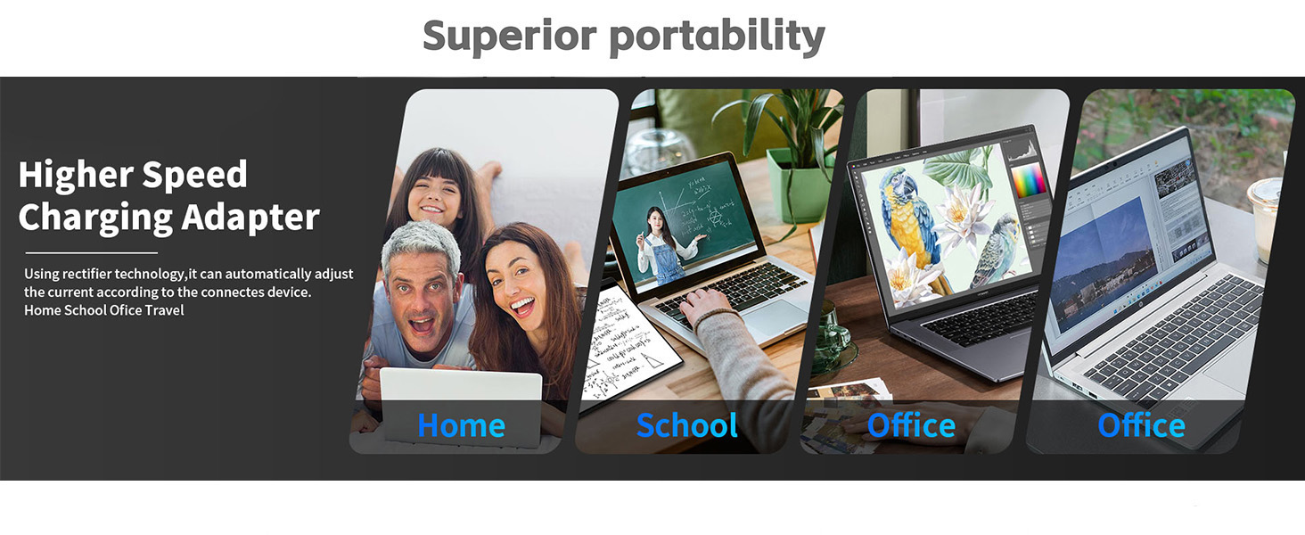 Superior portability