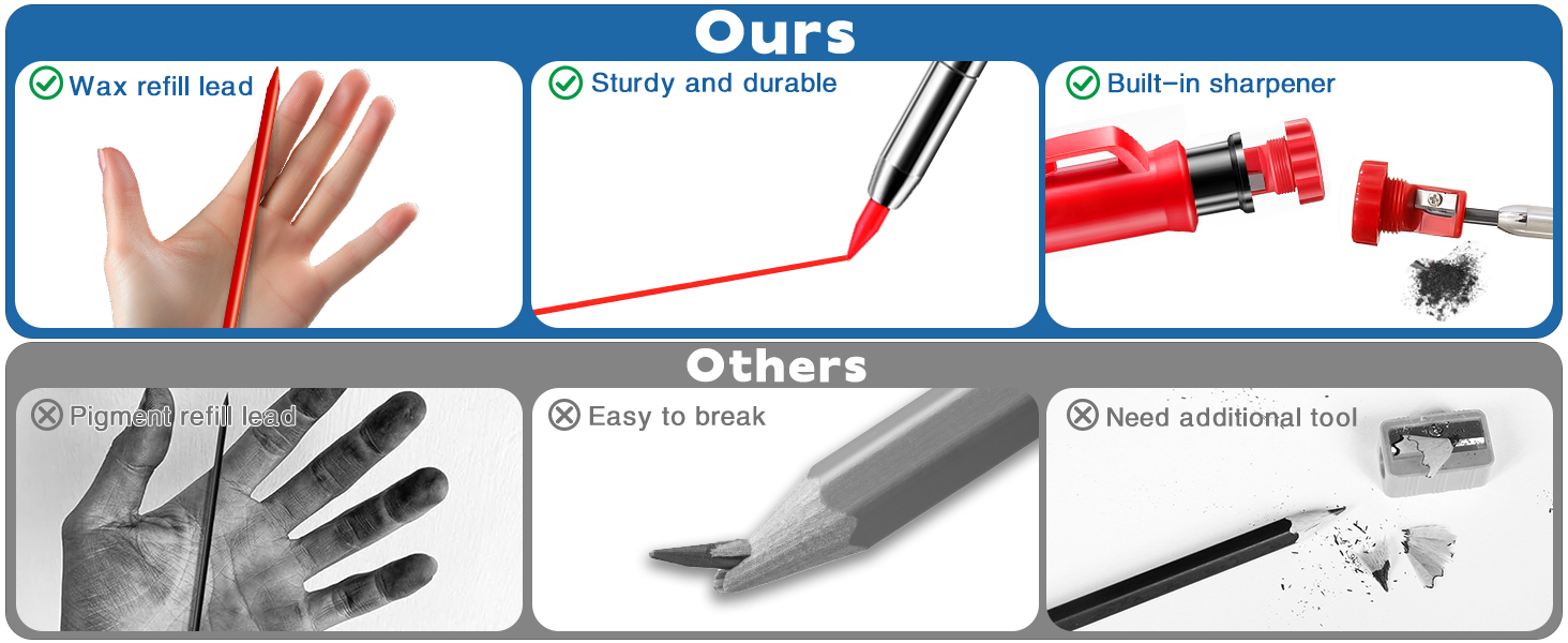 Carpenter Pencil