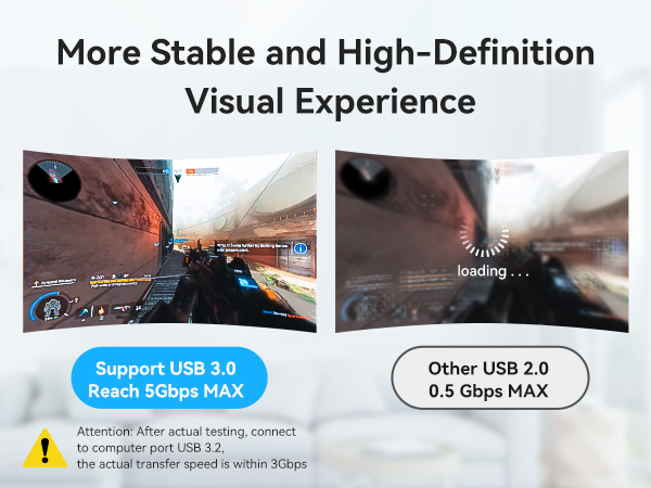 High speed transmission of higher definition images