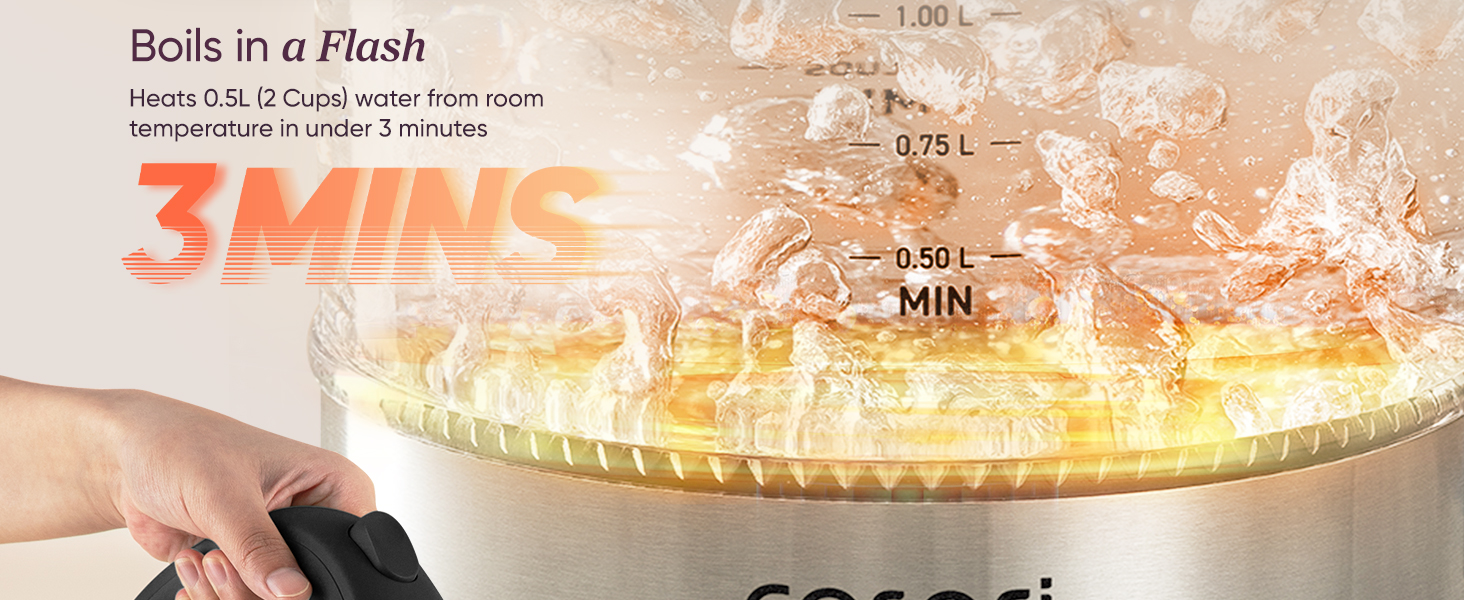 ready in 3 minutes saving more time