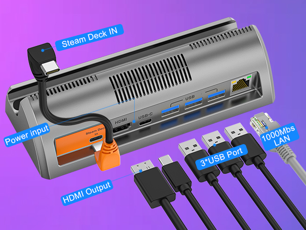 steam deck docking station