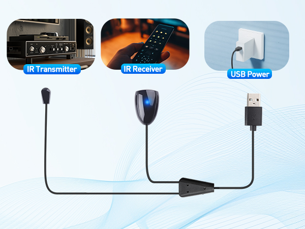 Infrared Remote Extender Cable