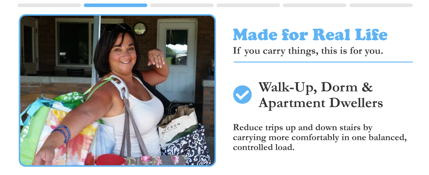 Click and Carry Grocery Bag Carrier Handle, Grocery Bag Holder