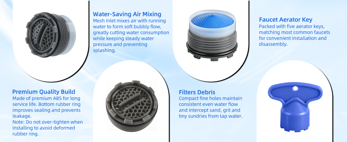 Faucet Aerator for Aerators
