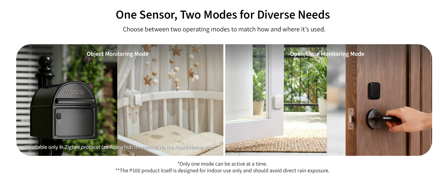 Multi-Sensor P100