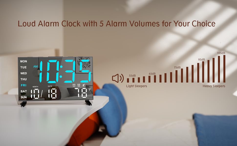 Lound Alarm Clock