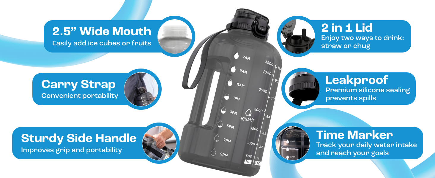image of aquafit 128 oz water bottle with features