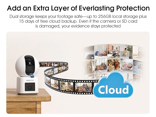 Indoor Security Camera