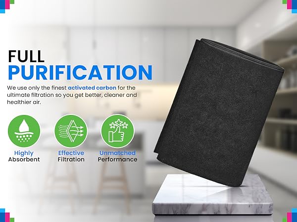 This activated carbon filter sheet provides full purification