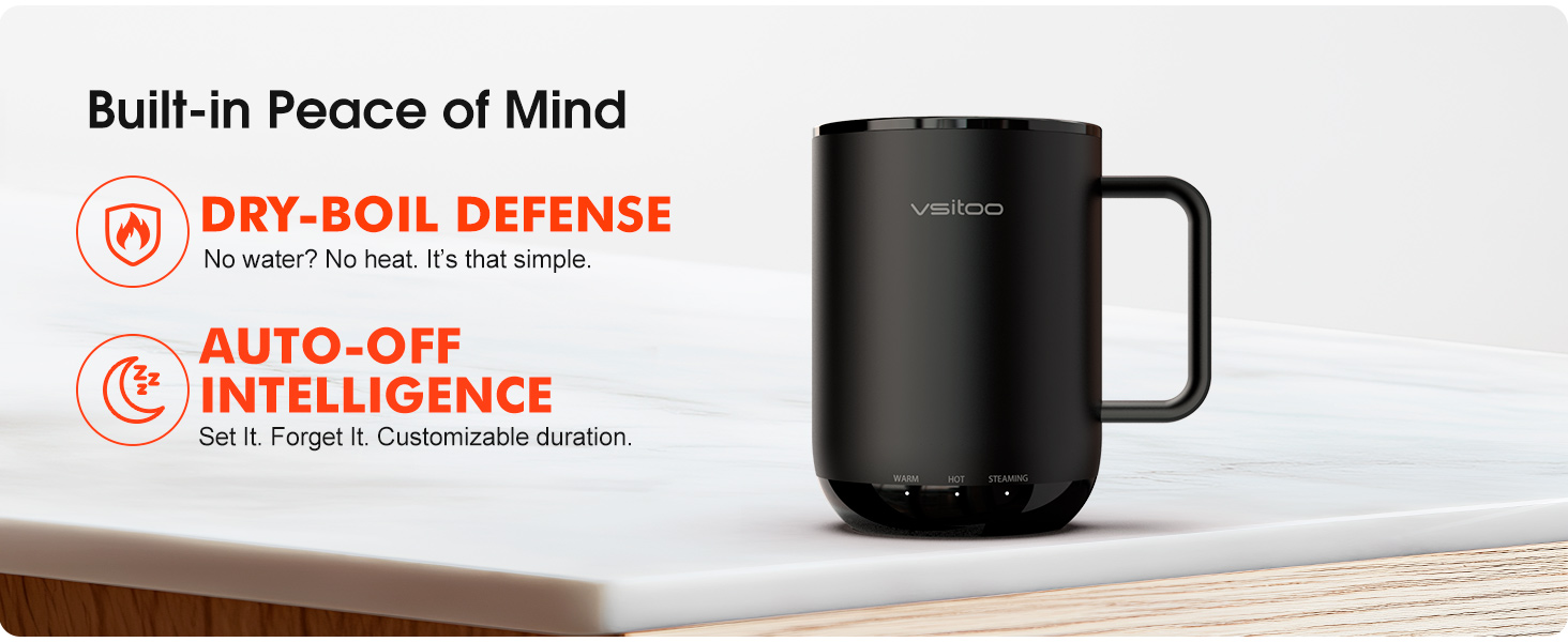 smart mug