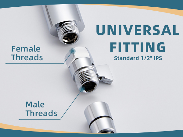 universal fitting