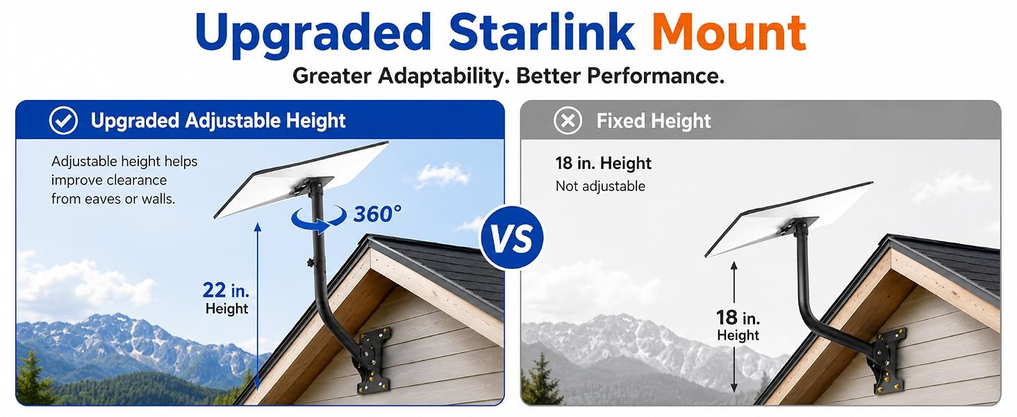 Upgraded extendable telescopic starlink pole mount, adjustable pivot design for clearer signal