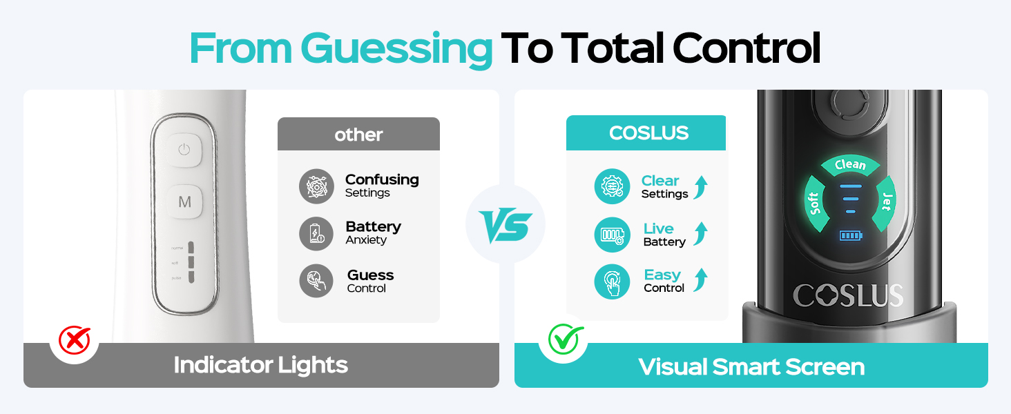 COSLUS T50 Portable Water Flosser for Travel
