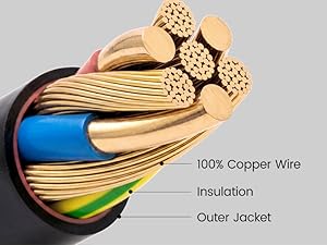 100% Copper Wire extension cord with usb ports