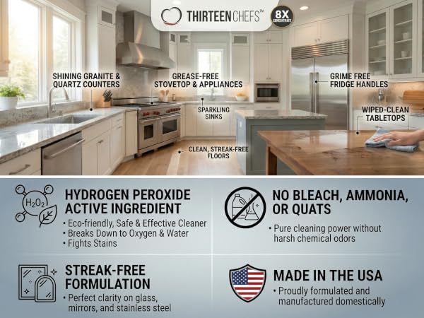 Multi surface all purpose cleaning for kitchen countertops, refrigerators, tables, sinks and floors