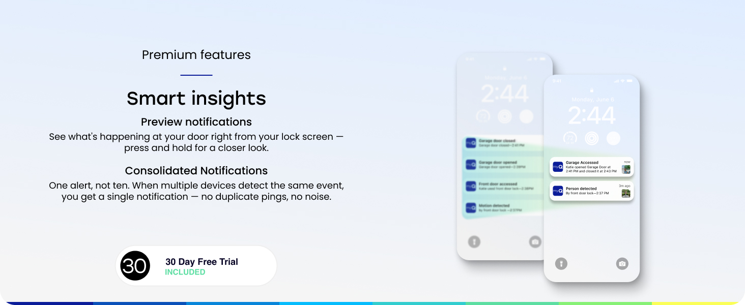 Smart insights