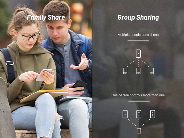 smart switches for lights