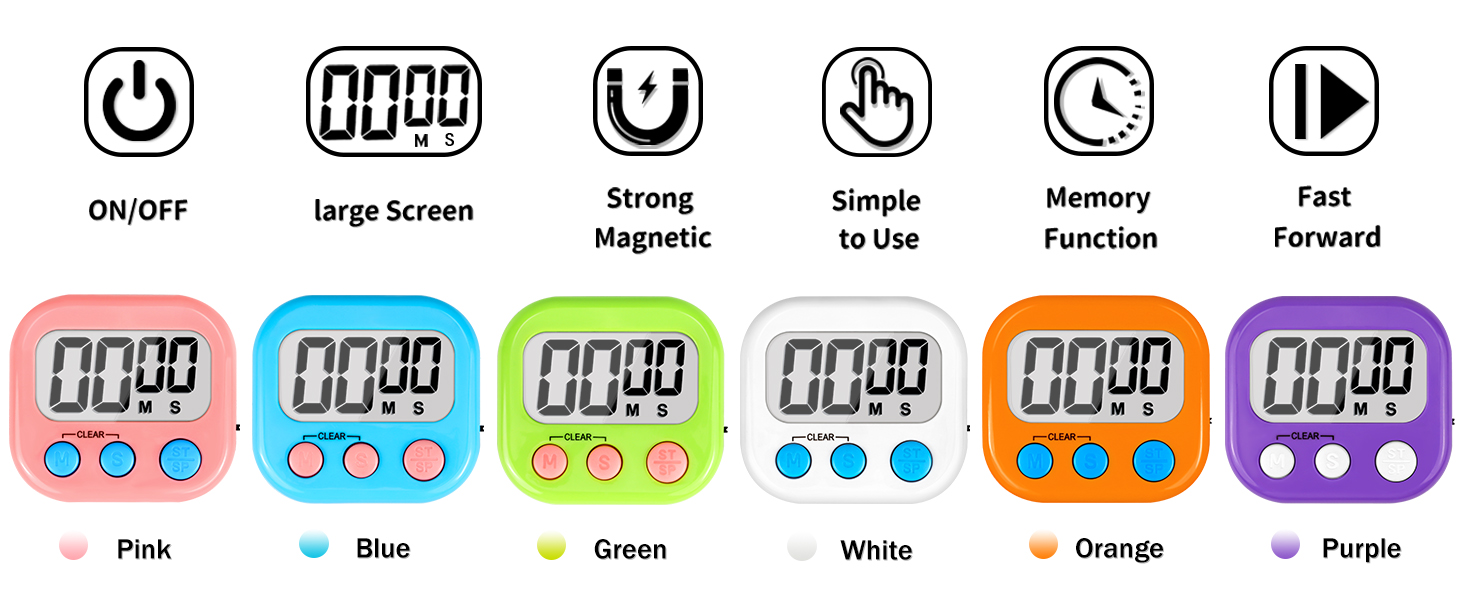 kitchen timer