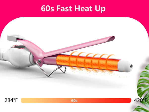 fast heat up