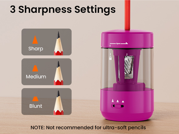 automatic pencil sharpener