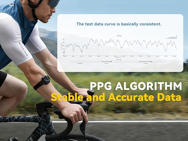 heart rate monitor armband