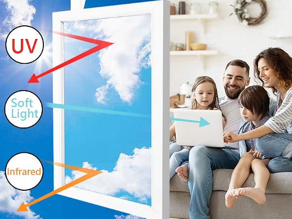 heat blocking window film