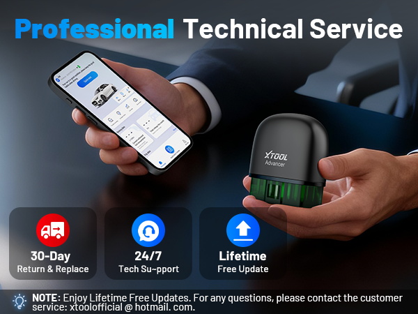 Lifetime Free Update