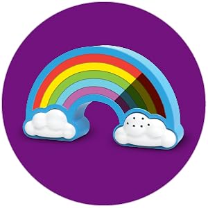 aplus content image