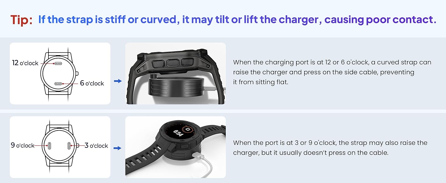 Garmin Charger Dock