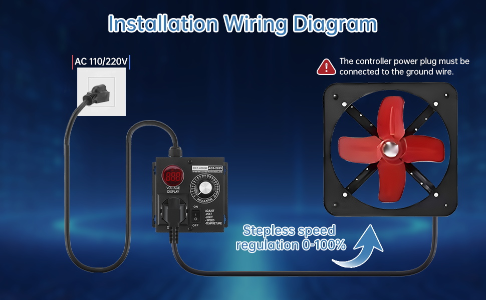 SCR Voltage Controller