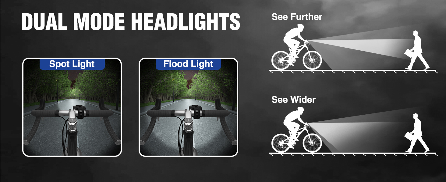 Bike light