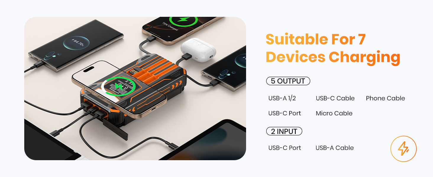 solar power bank built in usb cables and ports