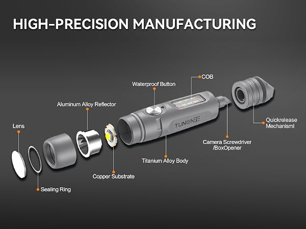 keychain led flashlight