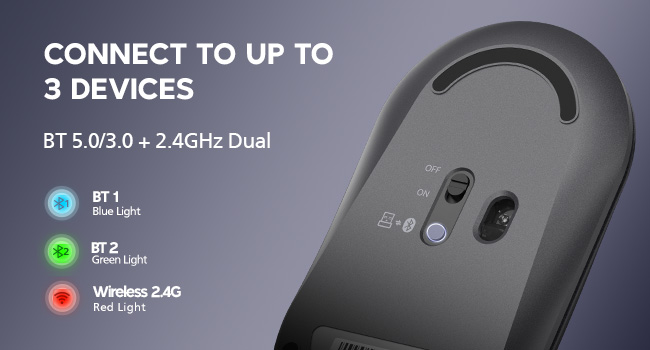 Bluetooth + 2.4G Wireless Mouse
