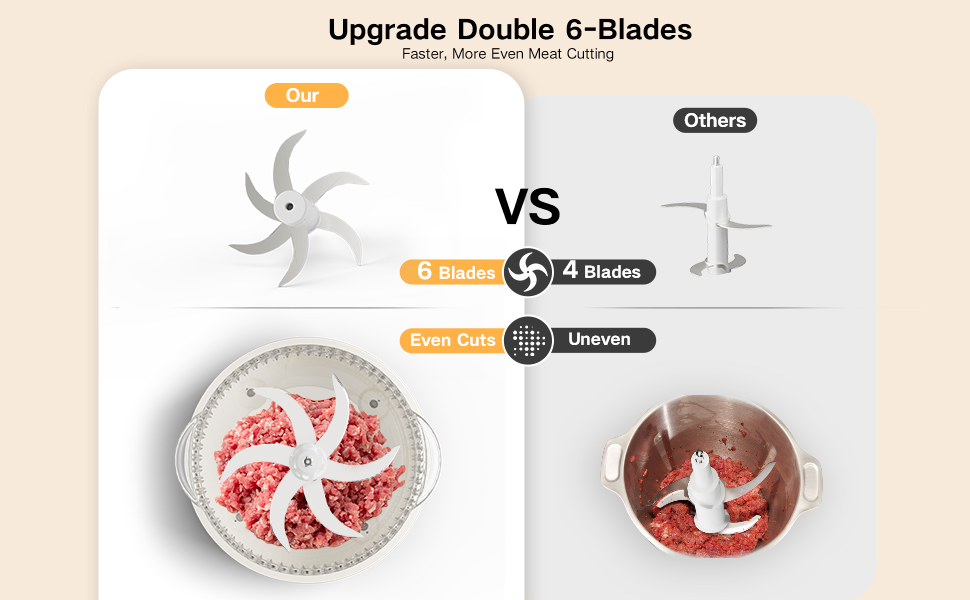 Hofenta Food Processors, Electric Food Chopper