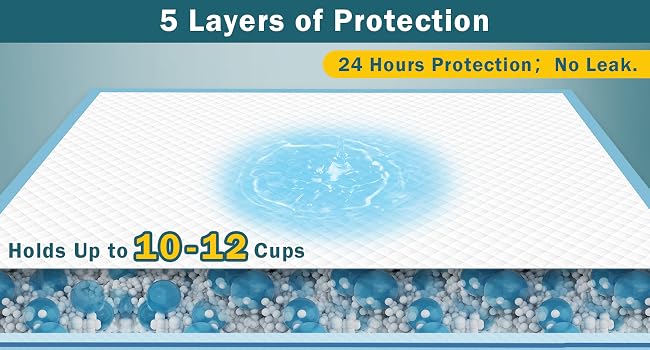 24 Hours Protection;No Leak.