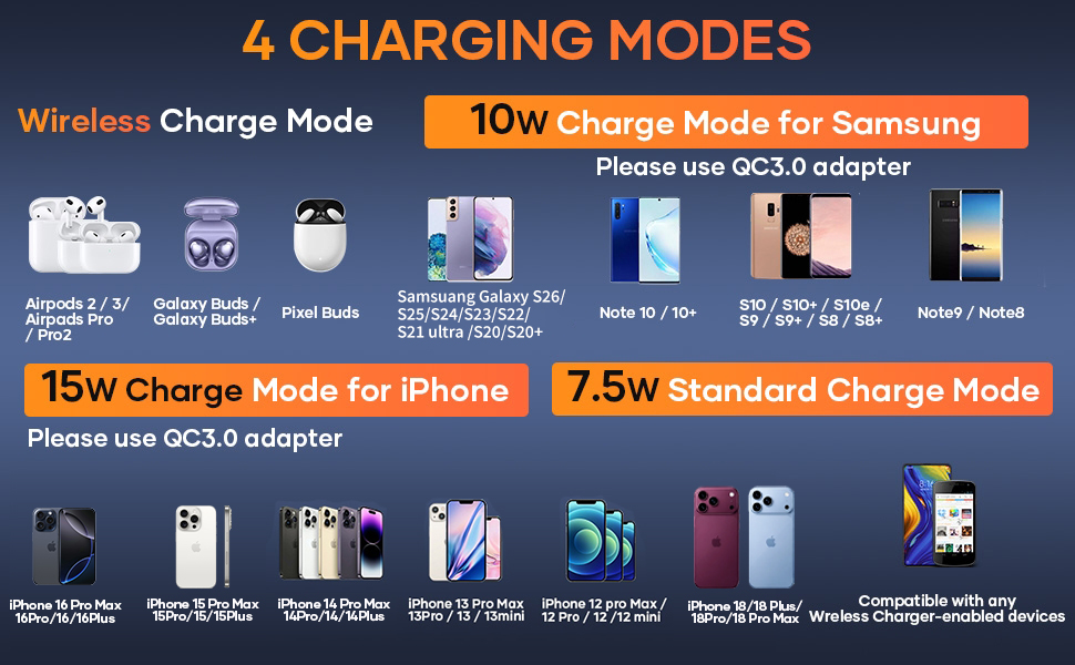 wireless chager