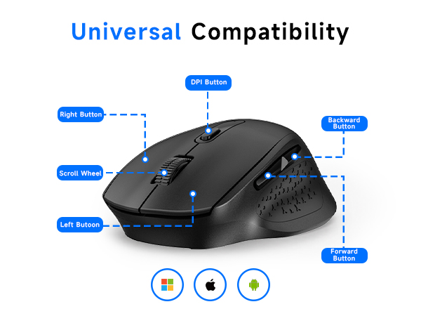bluetooth mouse