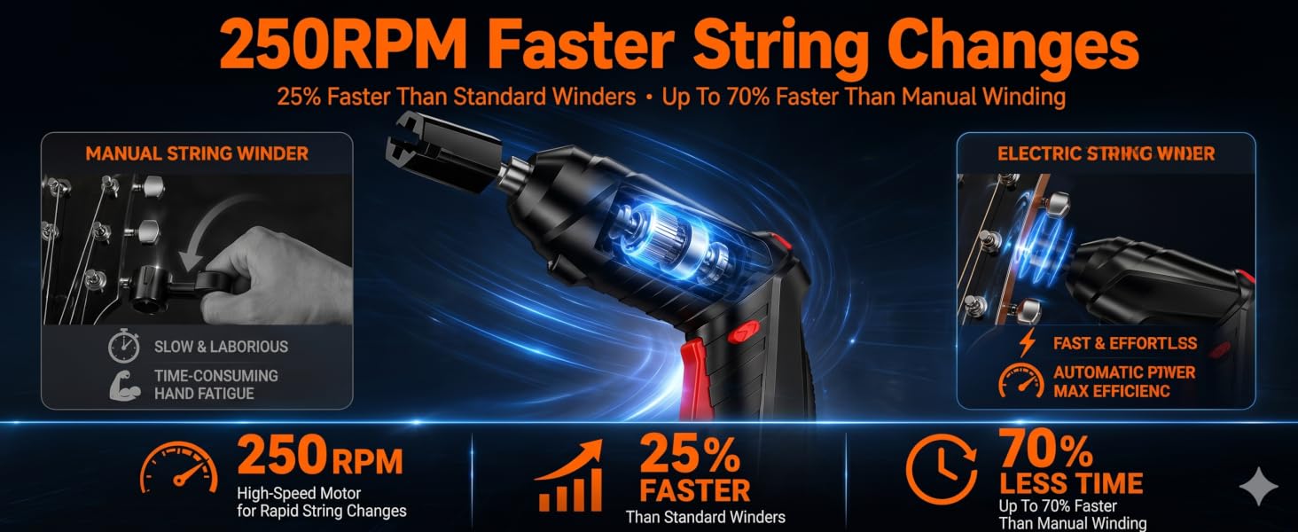 Guitar String Winder