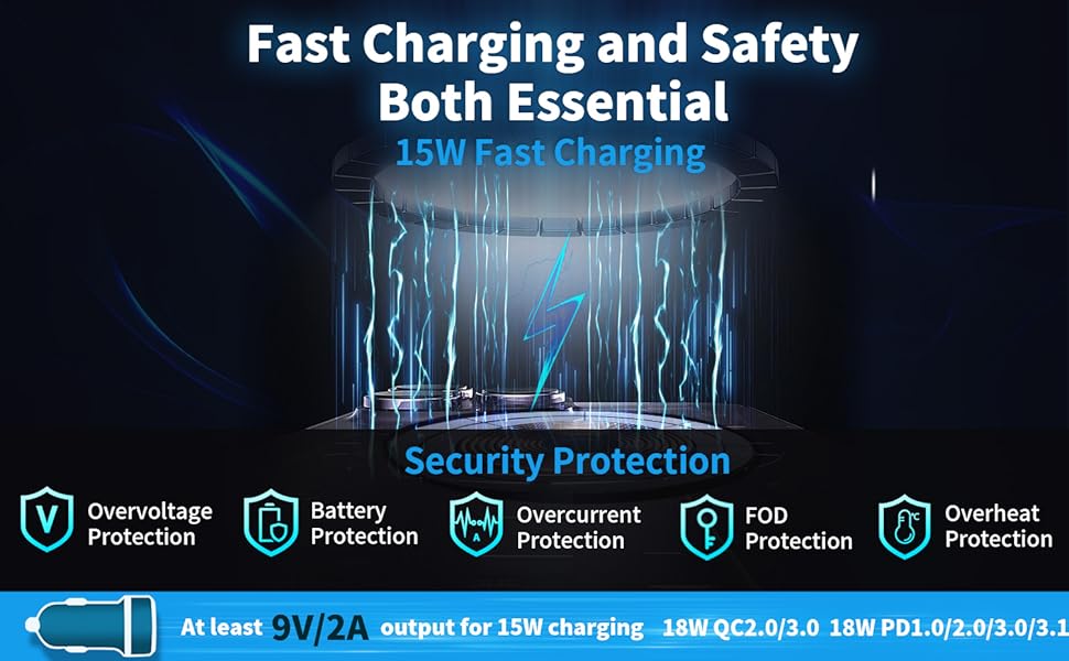 Fast Charging and Safety Both Essential