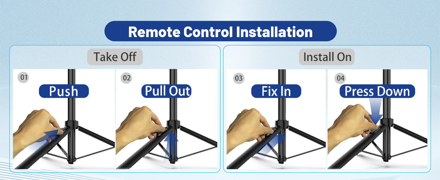 Remote control installation